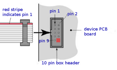 ../../../_images/rs232-connector-and-cable.png