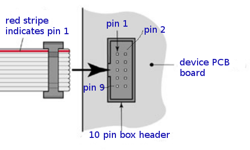 ../../../_images/spi-connector-and-cable.png